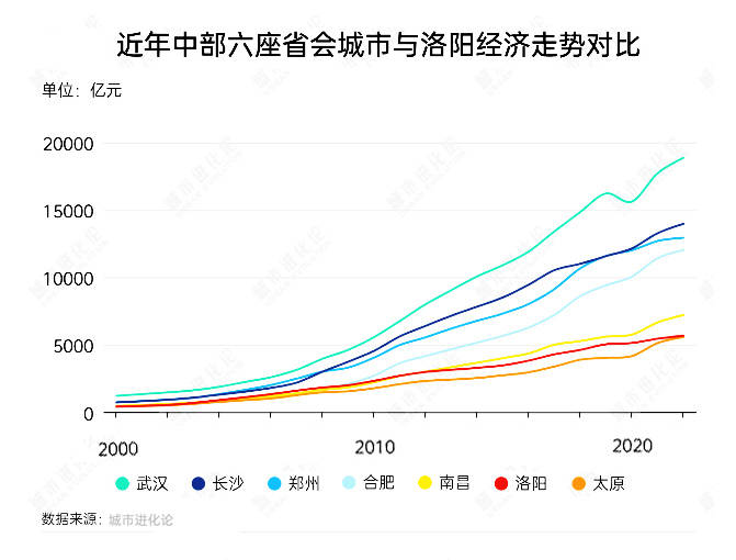 南平曲港大桥改建通车
