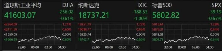 avatrade爱华外汇量化交易软件究竟哪款最强？启用费用居然比我想的还低！